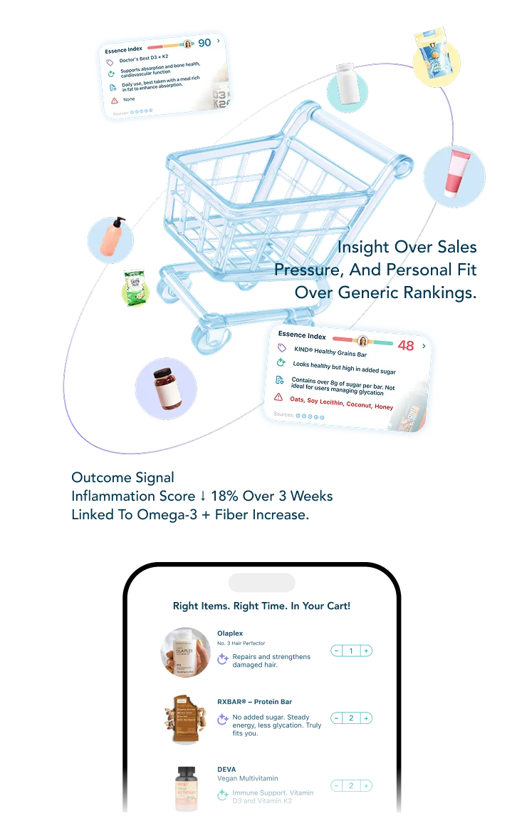 Product recognition and personalized fit analysis